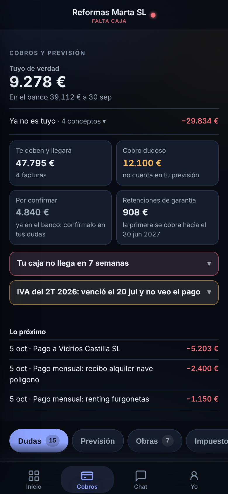 Pestaña Cobros de la app con lo que te deben, la previsión y las preguntas pendientes